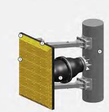 Parallel Motion Fender