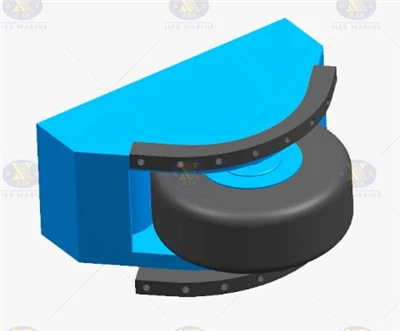 Rulle Skærm / Hjul Fender